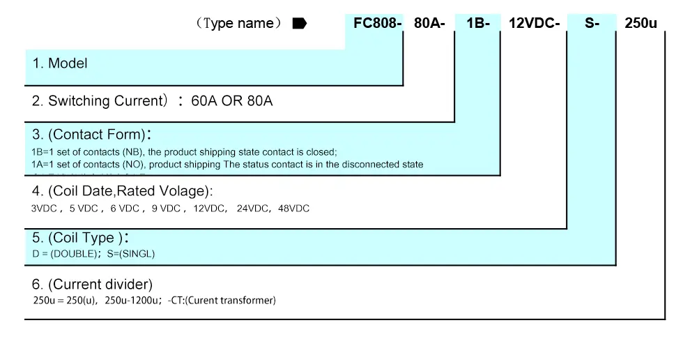 80A Three-Phase Wall-Mounted Latching Relay